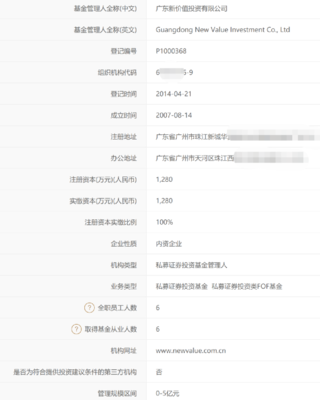 中基協出手！昔日冠軍私募遭注銷，私募基金監管趨嚴