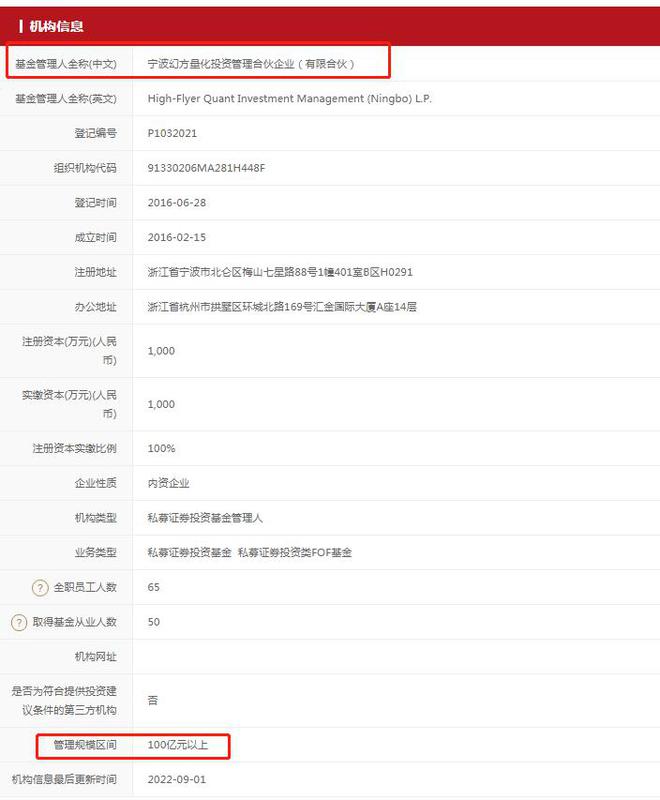 幻方量化回應(yīng)員工訴訟風(fēng)波 堅(jiān)守合規(guī)底線，強(qiáng)調(diào)業(yè)務(wù)穩(wěn)定無虞
